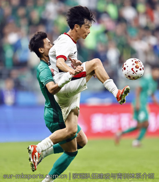 欧冠队伍建设与青训体系介绍